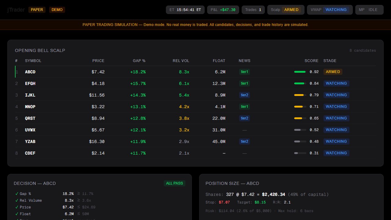 jTrader gameplay preview